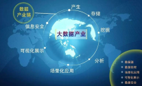 经济金融分析实验室简介